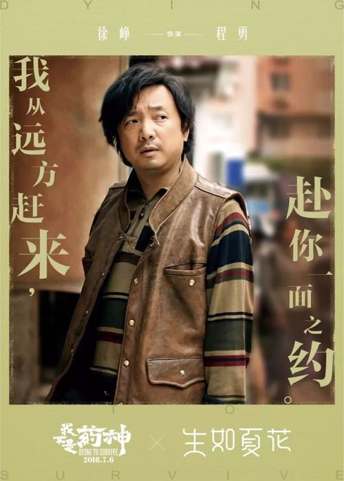 巴塞罗那大学 Certificate
